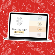 The Balanced Beyars Power of Periodization Course